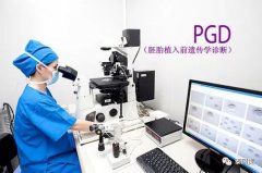 38岁失败多次，要不要去格鲁吉亚试管？格鲁吉亚试管比国内好吗