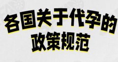  兰州三代试管生孩子费用（公立与私立价格差异大）