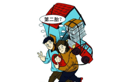 高龄妇女怀孕后要补充孕酮吗？高龄怀孕前哪些准备？
