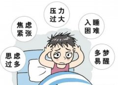 您紧张吗？做试管婴儿！