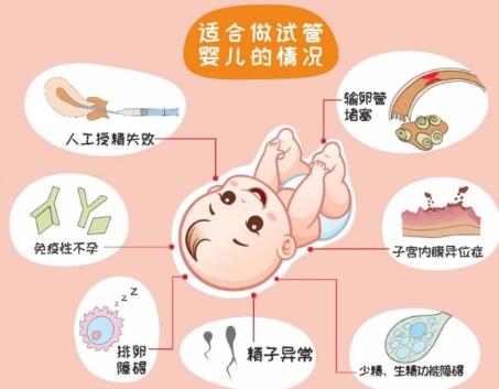 2024年乐山最著名的试管医院排名前十。成功需要多少成本？（附三代试管价格明细指南）